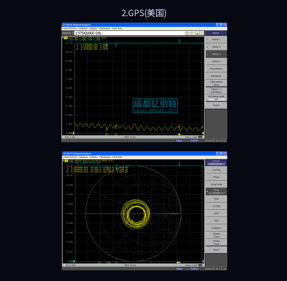 TX-GPS-XP300詳情頁(yè)_05