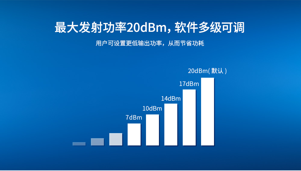 無(wú)線數(shù)傳模塊