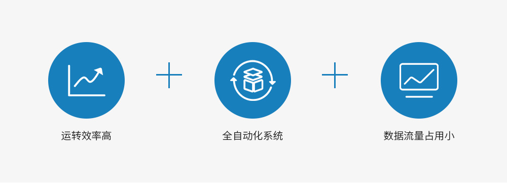 智能停車(chē)系統(tǒng)優(yōu)勢(shì)