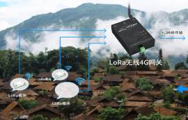基于LoRa模塊和LoRa網(wǎng)關的智能消防物聯(lián)網(wǎng)應用方案