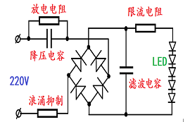 四種電源的特點(diǎn)和配置要求，你知道幾個(gè)？