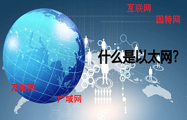 【科普視頻】你知道什么是以太網(wǎng)嗎？