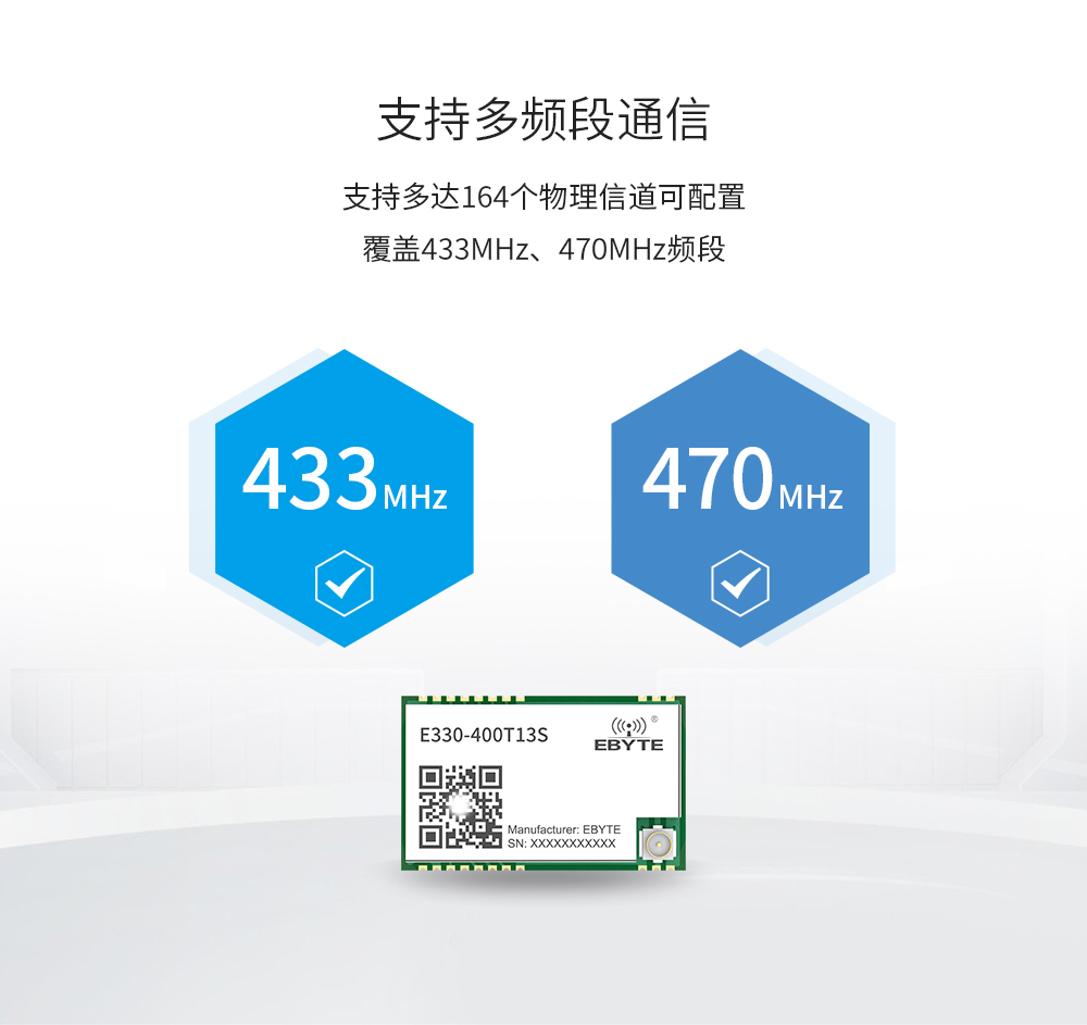 億佰特?zé)o線串口模塊：單點(diǎn)喚醒大幅度節(jié)省功耗