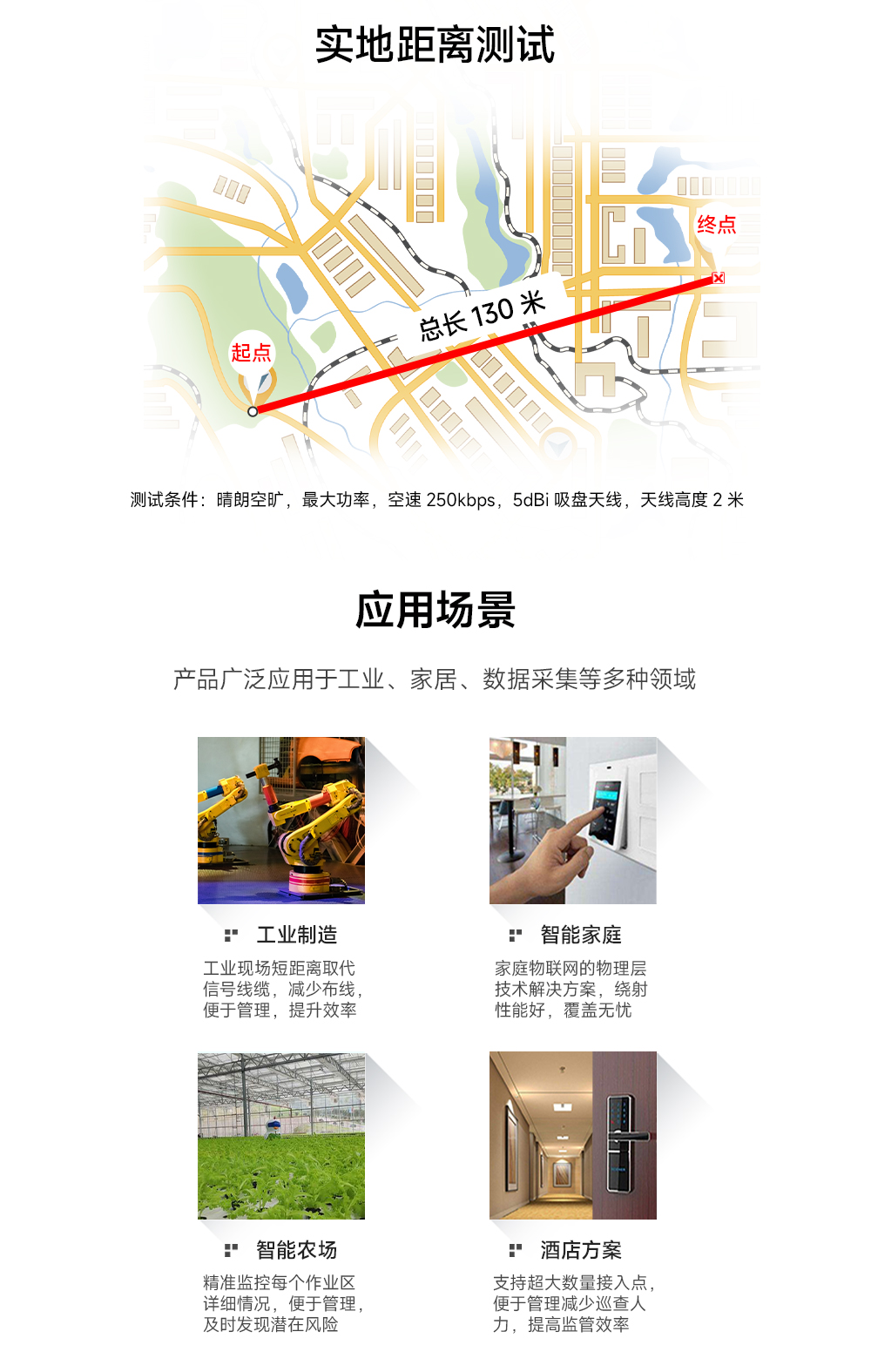 無線串口模塊物聯(lián)網(wǎng)應(yīng)用