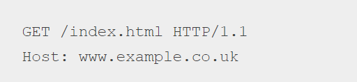 http傳輸協議示例