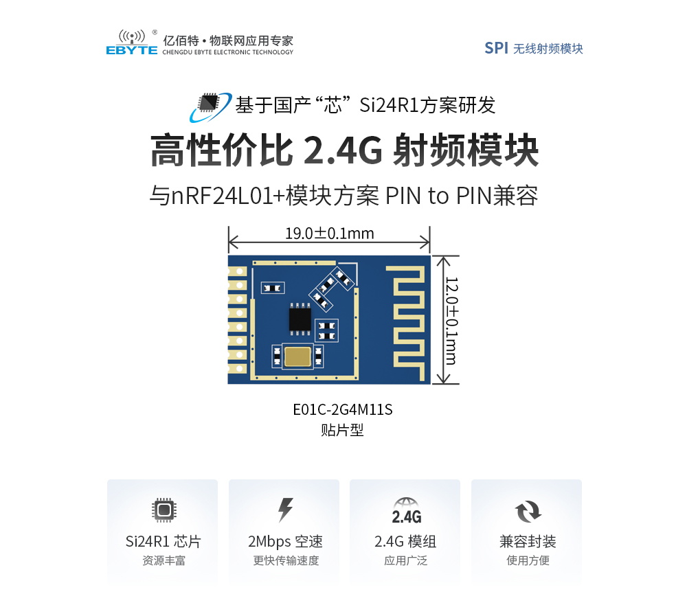 SPI射頻無(wú)線模塊 (1)