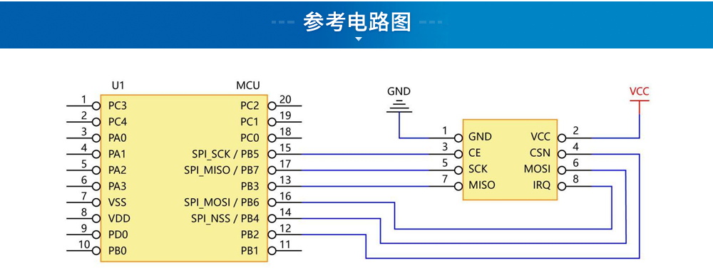 SPI射頻無(wú)線模塊 (6)