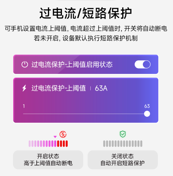 遙控開關多重保護