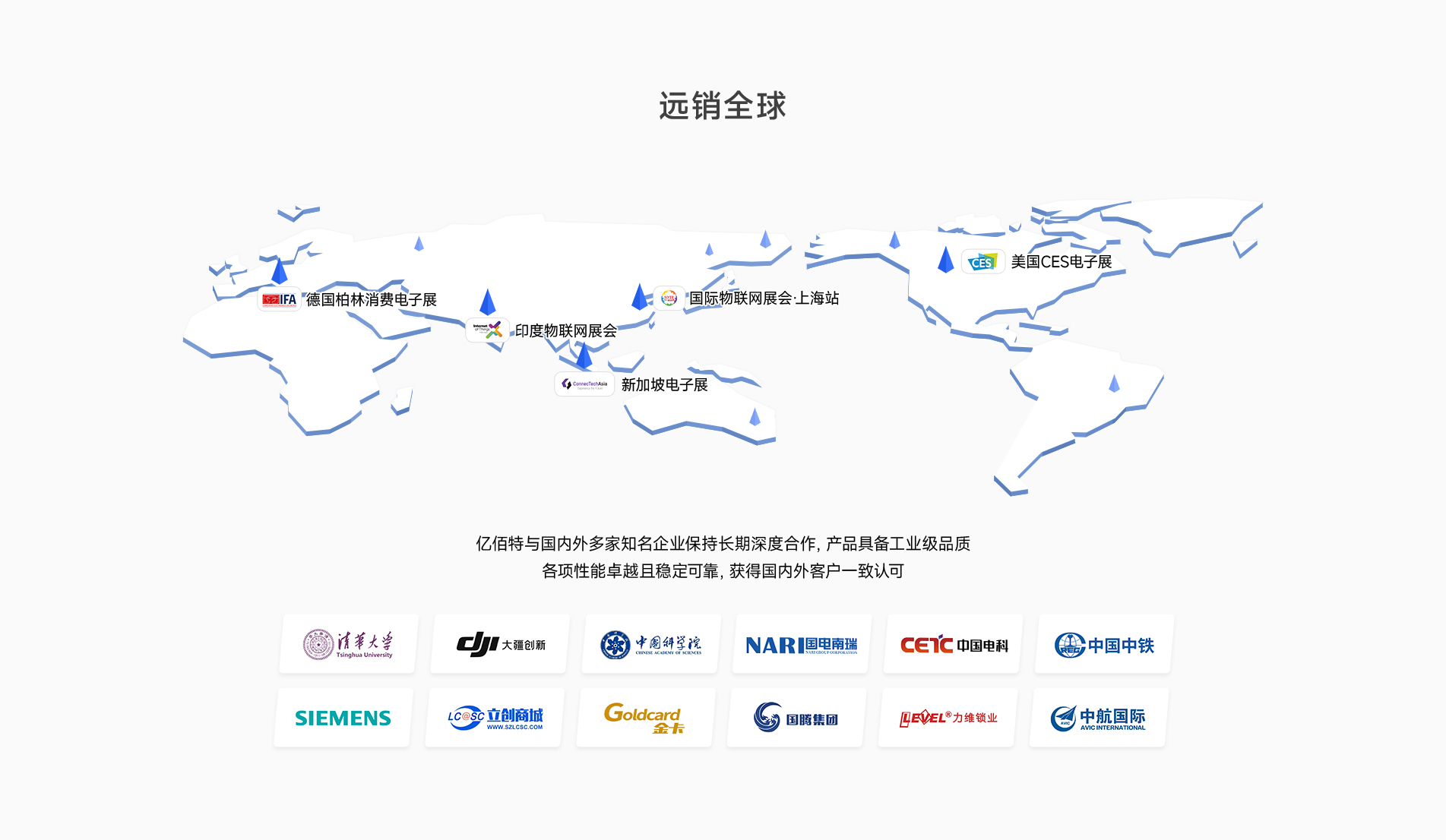 億佰特遠(yuǎn)銷(xiāo)全球