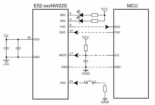 Lora mesh組網模塊連線推薦圖
