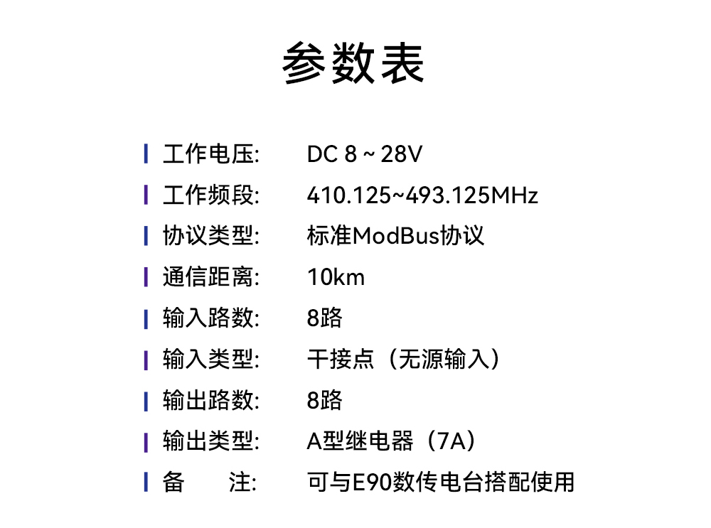 ME15-AXAX8080開關(guān)量無(wú)線IO采集模塊 (15)