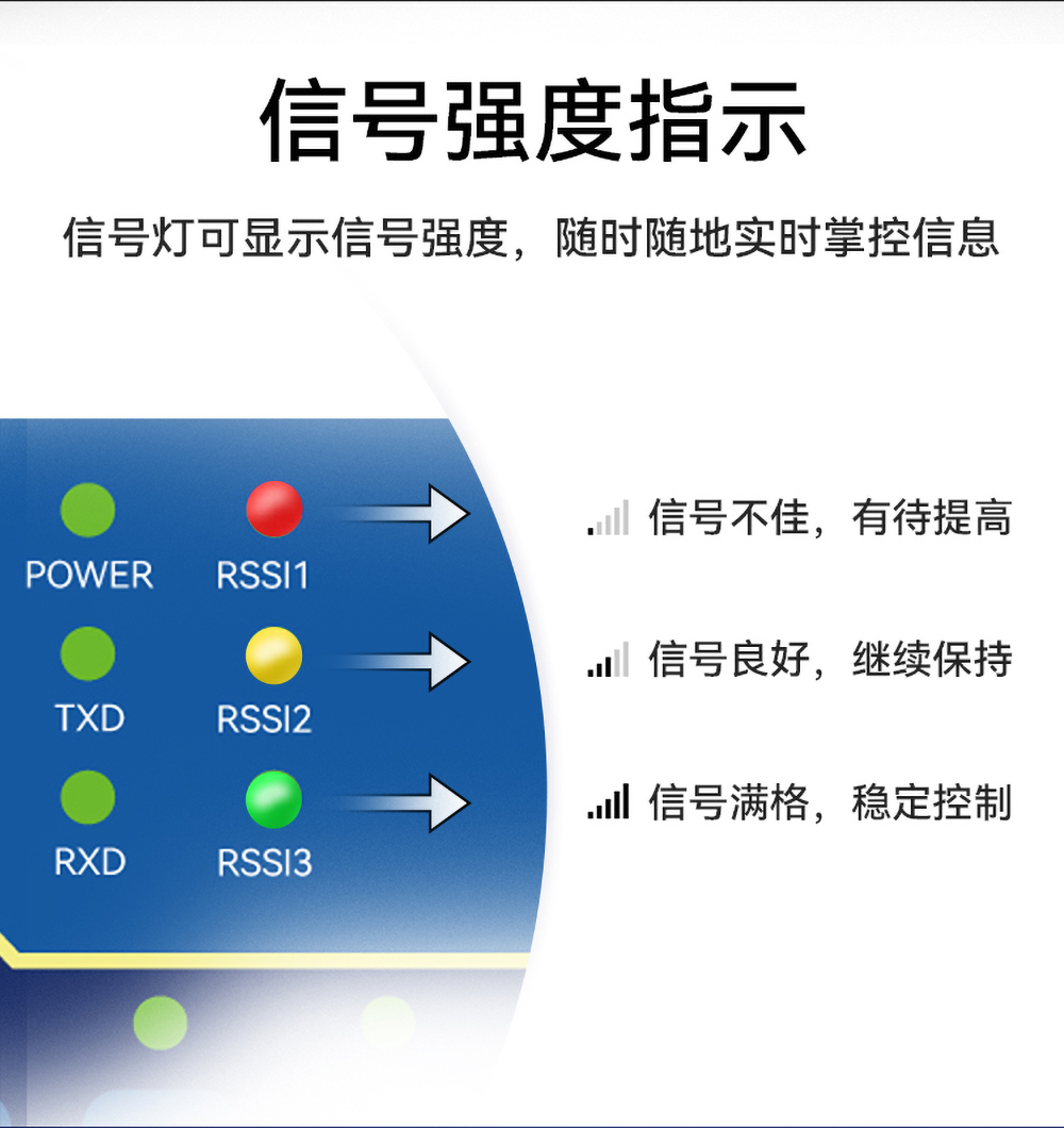 ME15-AXAX8080開關(guān)量無(wú)線IO采集模塊 (13)