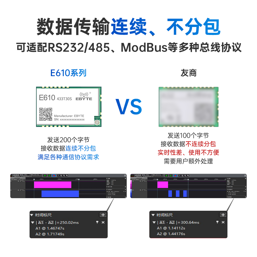 無(wú)線通信模塊 (5)