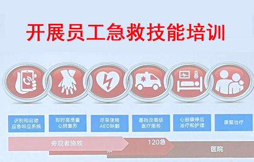 從[心]出發(fā)，億佰特開展員工急救技能培訓(xùn)