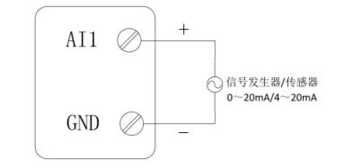 5 無線IO模塊應用教程