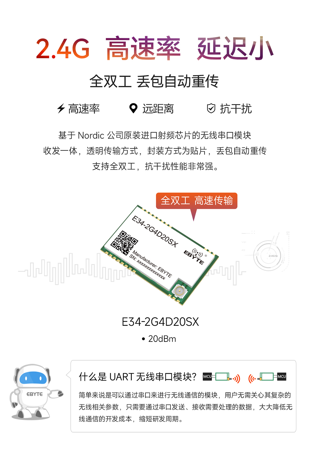 E34-2G4D20SX 全雙工高速透傳模塊 (1)