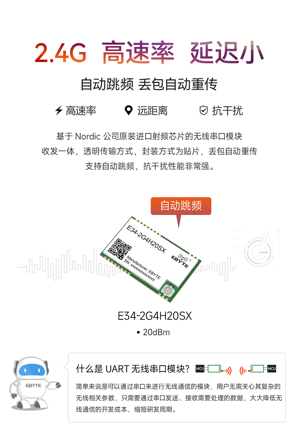 E34-2G4H20SX 自動(dòng)跳頻無線模塊 (1)