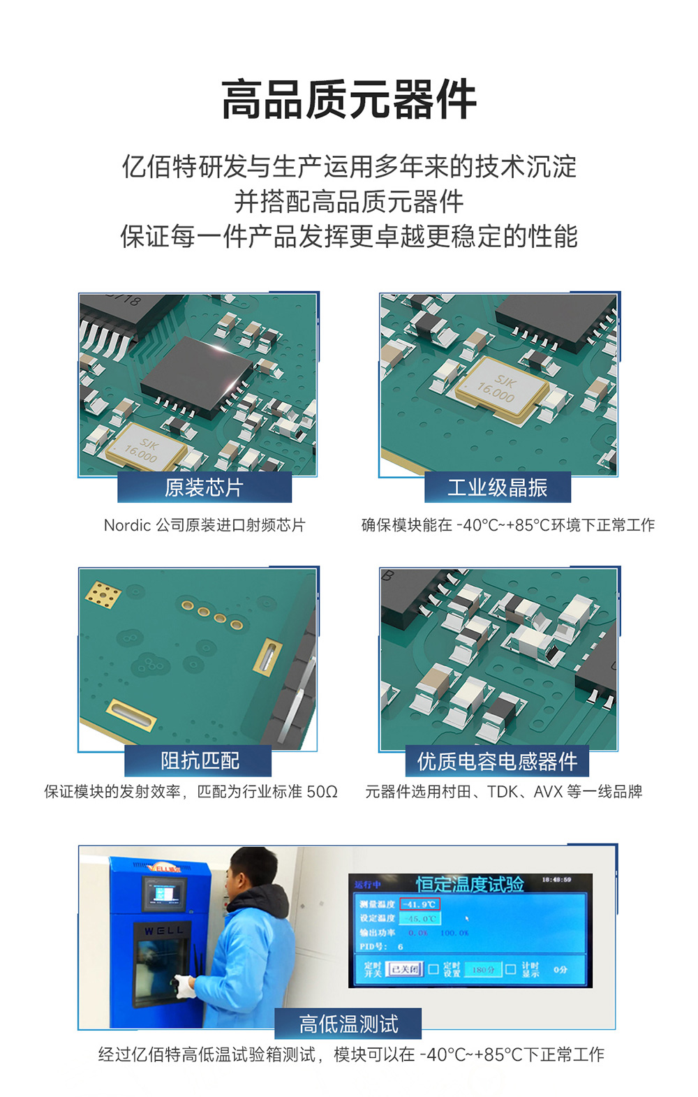 E34-2G4H20SX 自動(dòng)跳頻無線模塊 (6)