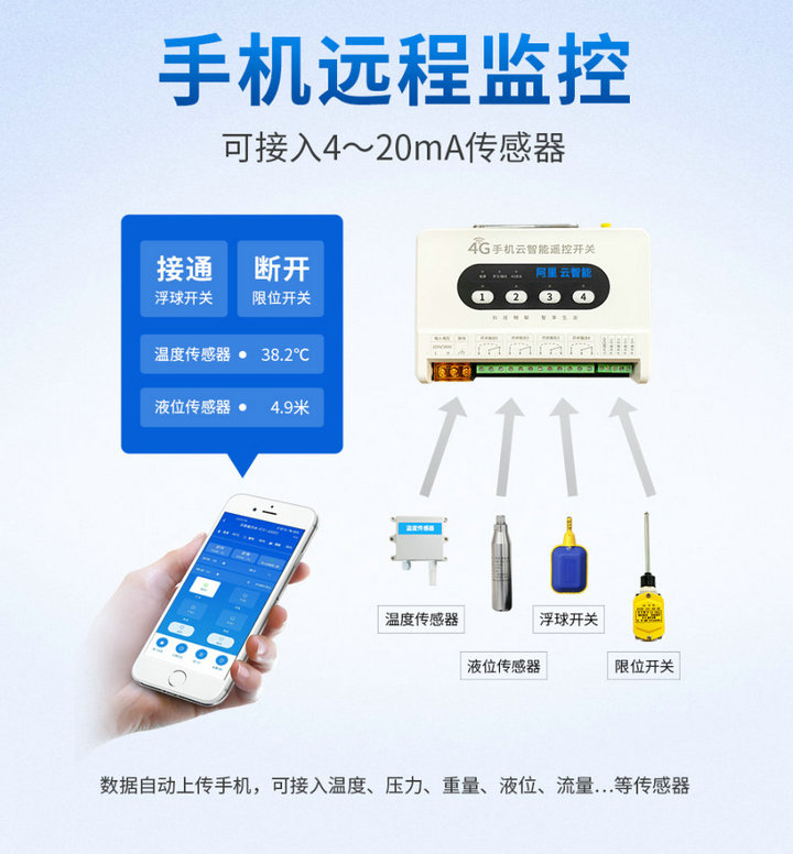 4   搭建智慧農(nóng)業(yè)-遙控開關設備
