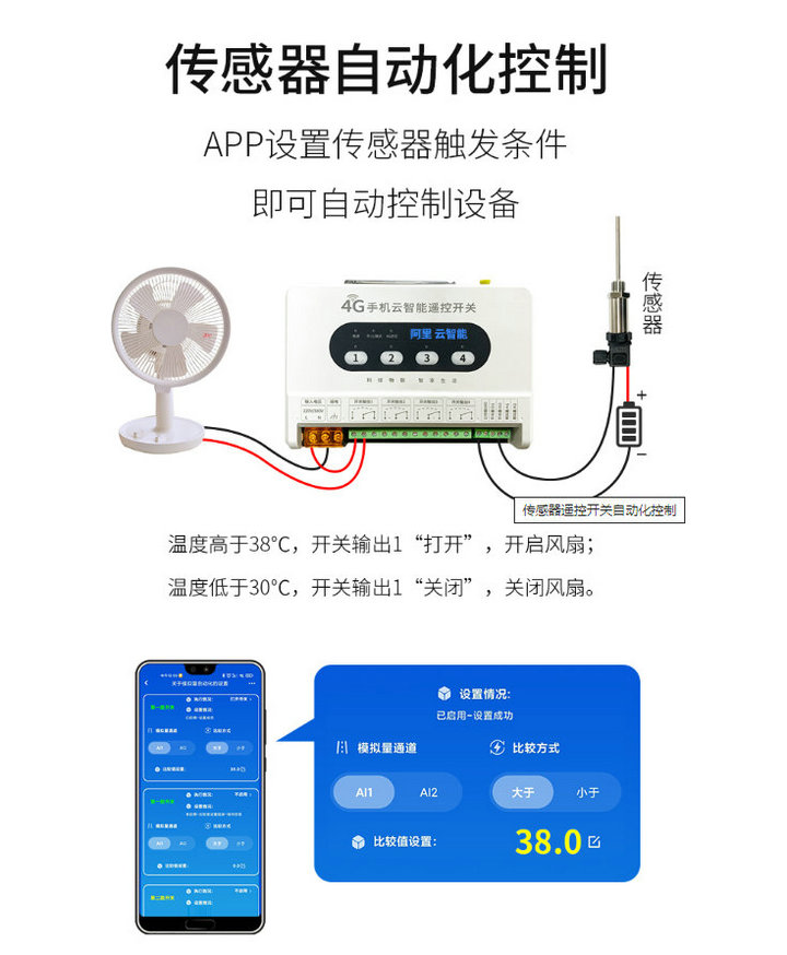 6  搭建智慧農(nóng)業(yè)-遙控開關設備