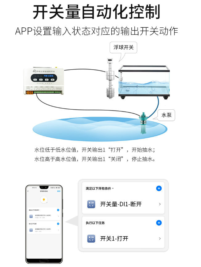5  搭建智慧農(nóng)業(yè)-遙控開關設備