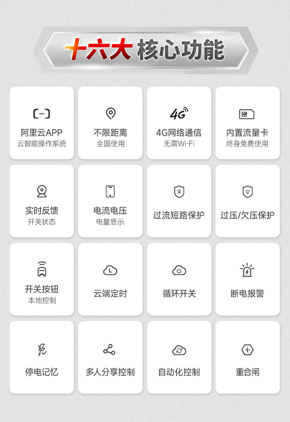 CE31-K02系列 4G智能空開(kāi)遙控開(kāi)關(guān)詳情 (3)