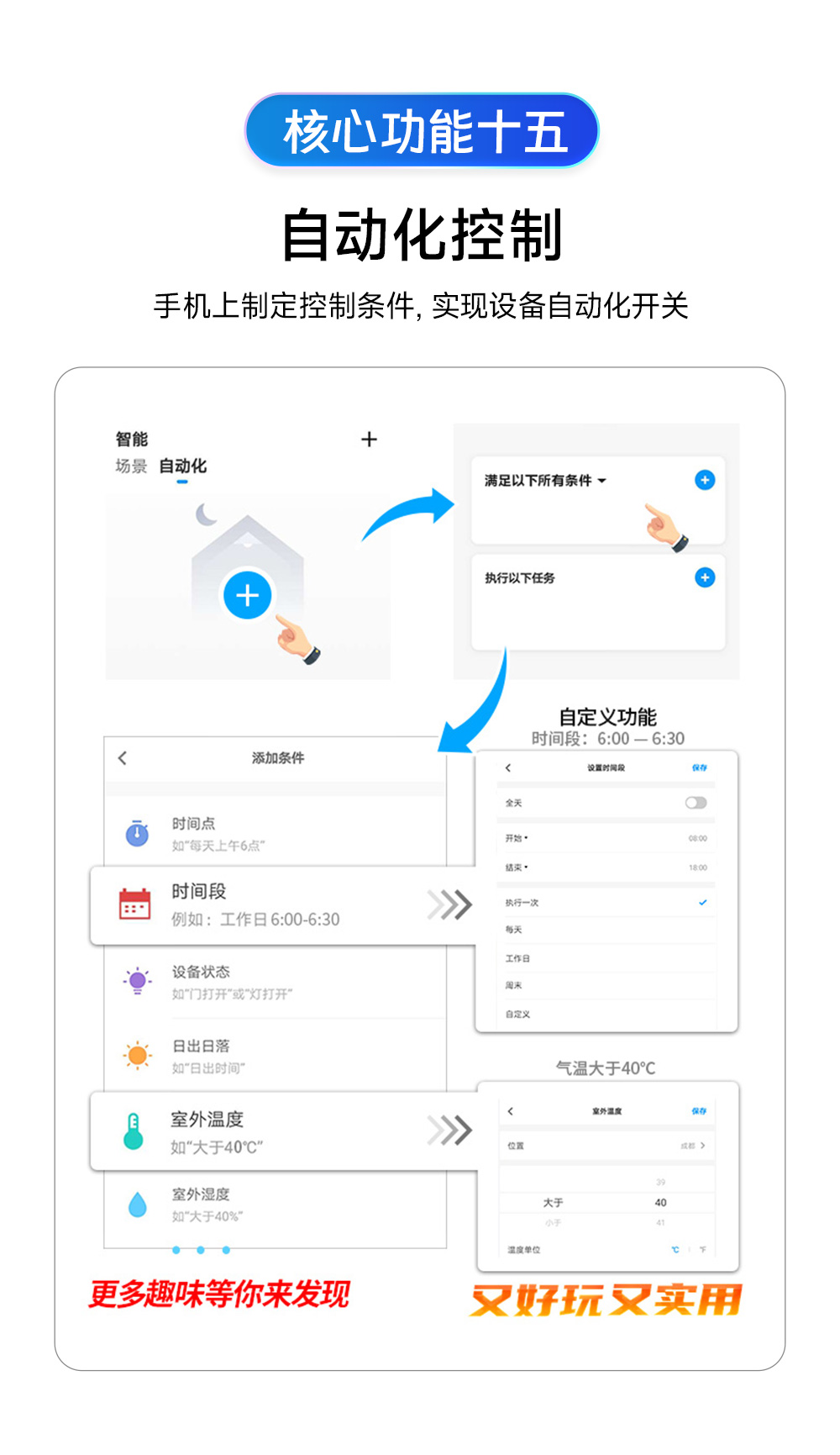 CE31-K02系列 4G智能空開(kāi)遙控開(kāi)關(guān)詳情 (18)