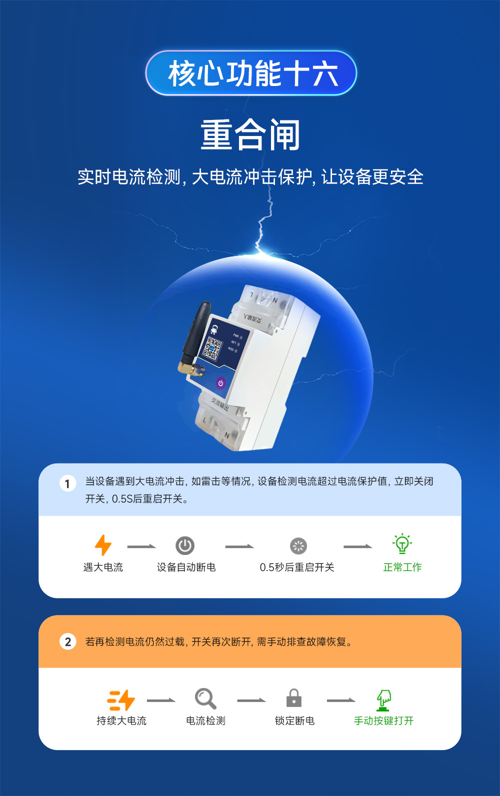 CE31-K02系列 4G智能空開(kāi)遙控開(kāi)關(guān)詳情 (19)