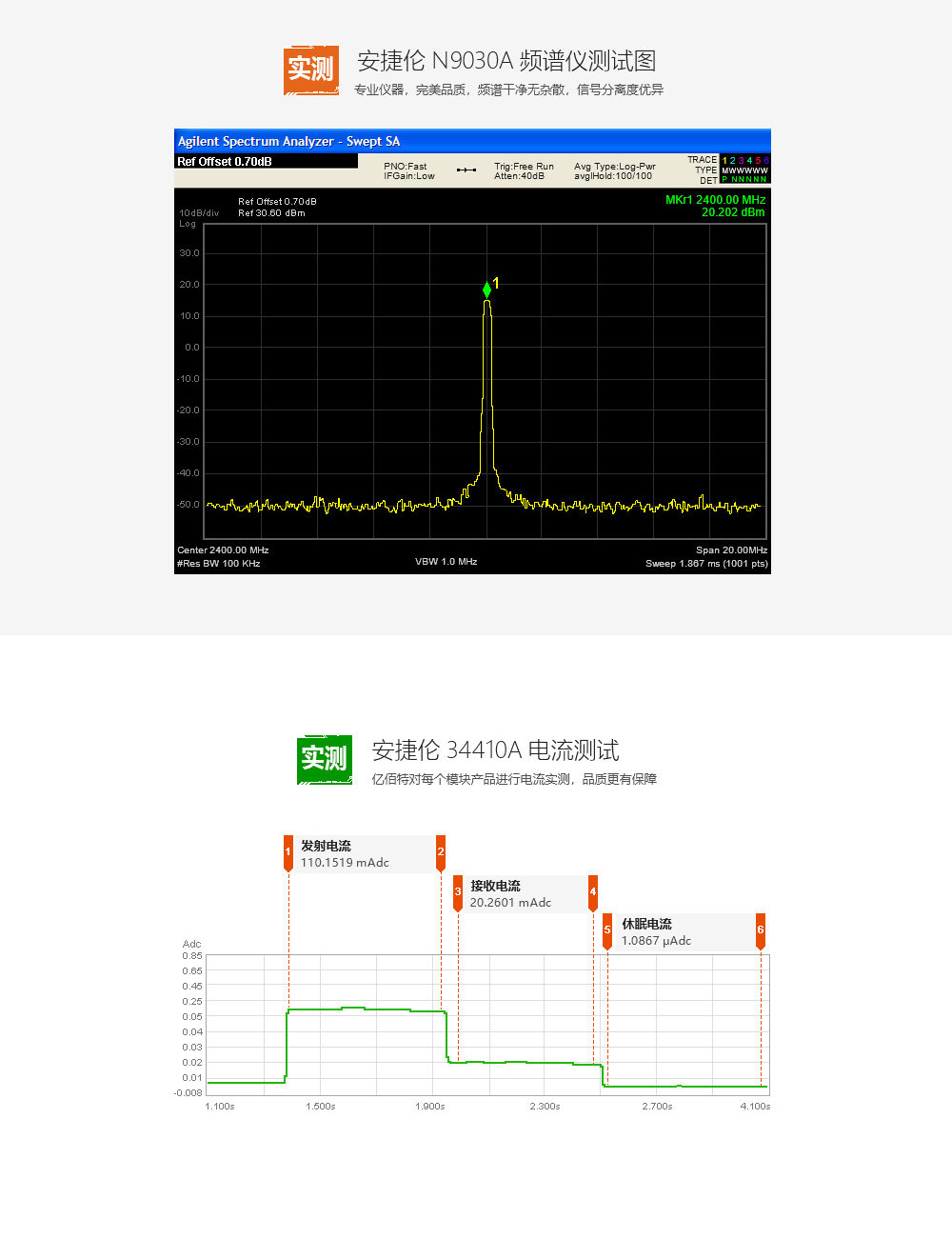 E01-ML01DP4 無(wú)線(xiàn)模塊詳情 (3)