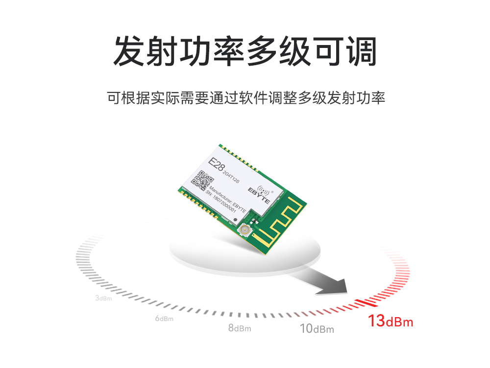 E28-2G4T12S系列2.4G無(wú)線串口模塊 (5)