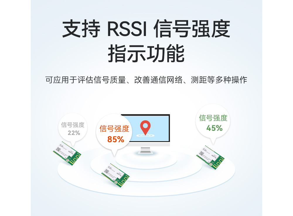 E28-2G4T12S系列2.4G無(wú)線串口模塊 (8)