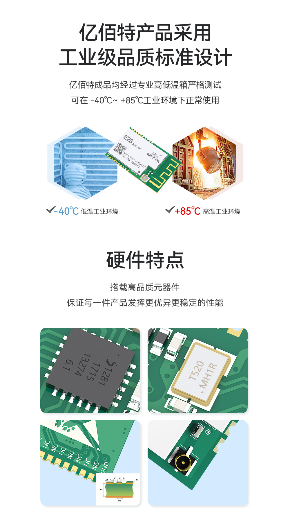 E28-2G4T12S系列2.4G無(wú)線串口模塊 (10)