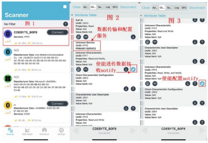 3    USB藍(lán)牙模塊適配器透?jìng)鳒y(cè)試