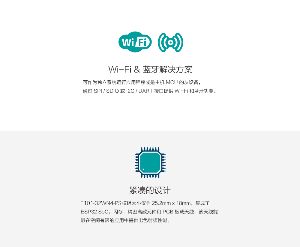 E101-32WN4-PS 雙核藍牙WiFi模塊詳情頁03