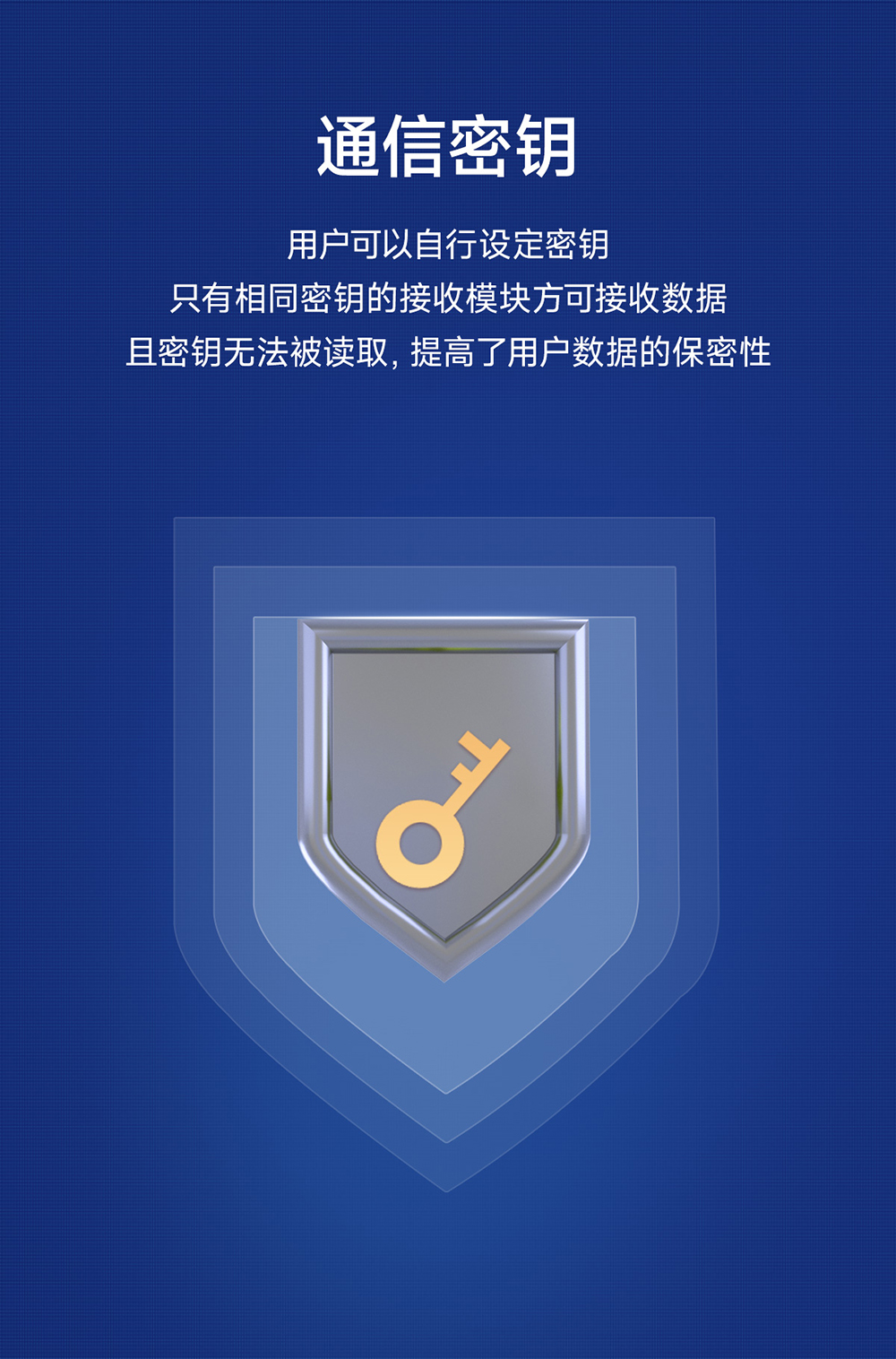 E48-900T20S 無(wú)線(xiàn)數(shù)傳模塊 (5)