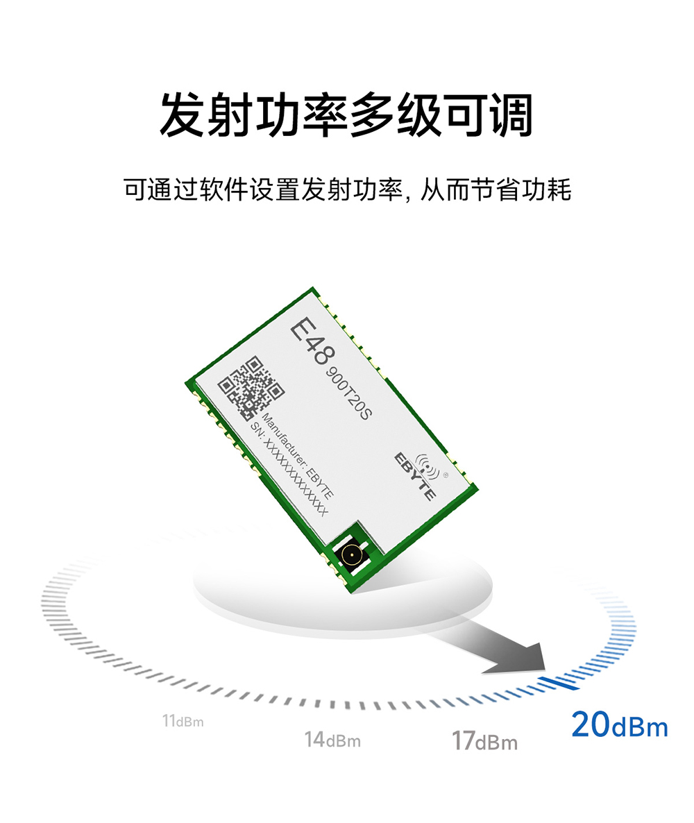 E48-900T20S 無(wú)線(xiàn)數(shù)傳模塊 (11)