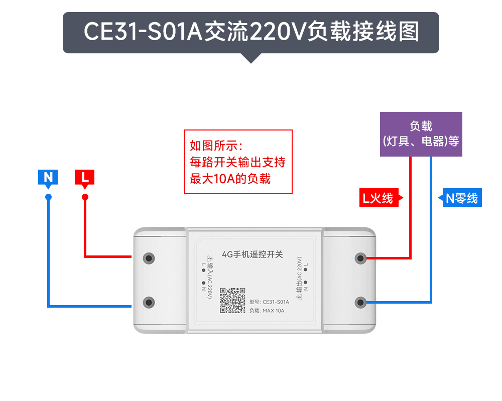 CE31-SD02手機遙控開關接線圖 (5)
