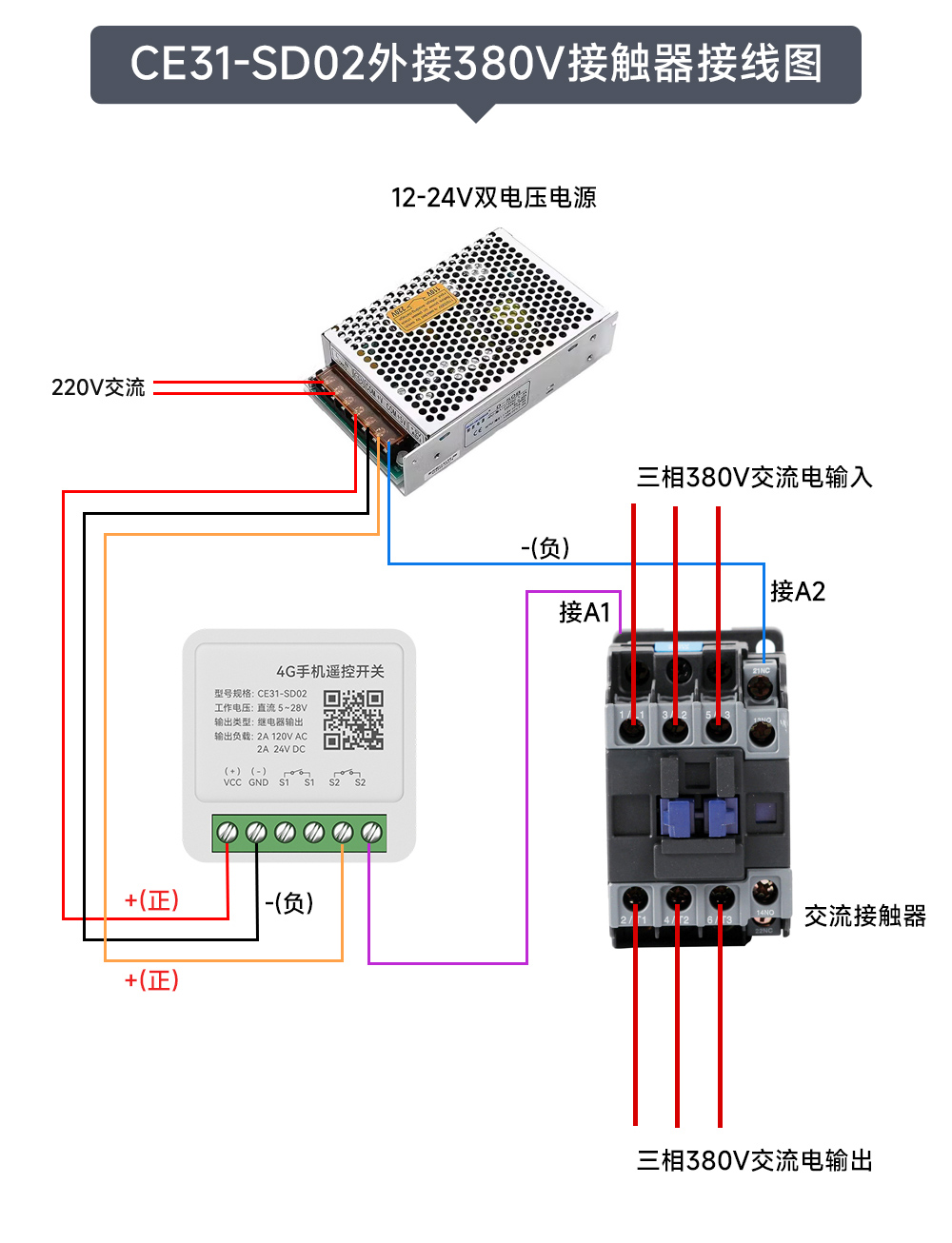 CE31-SD02手機遙控開關接線圖 (3)