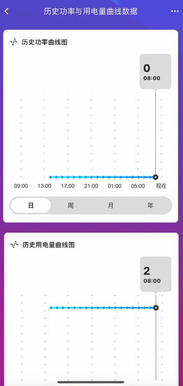 7遙控開(kāi)關(guān)產(chǎn)品常見(jiàn)功能配置