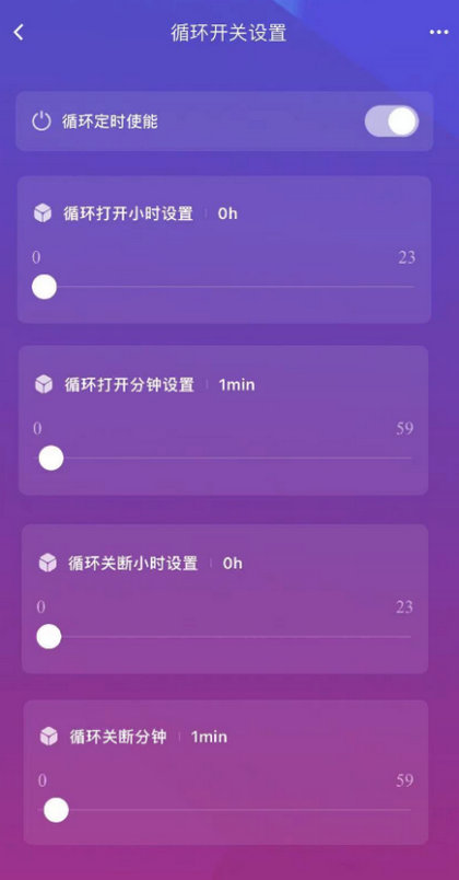 12遙控開(kāi)關(guān)產(chǎn)品常見(jiàn)功能配置