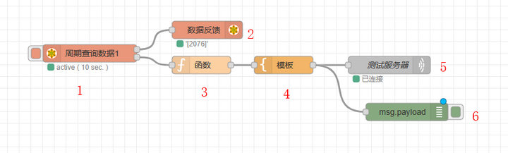7Docker容器實現(xiàn)邊緣采集網(wǎng)關搭建教程案例