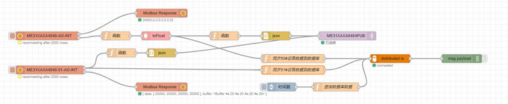 12Docker容器實現(xiàn)邊緣采集網(wǎng)關搭建教程案例