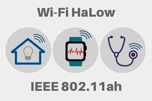 Wi-Fi-HaLow技術