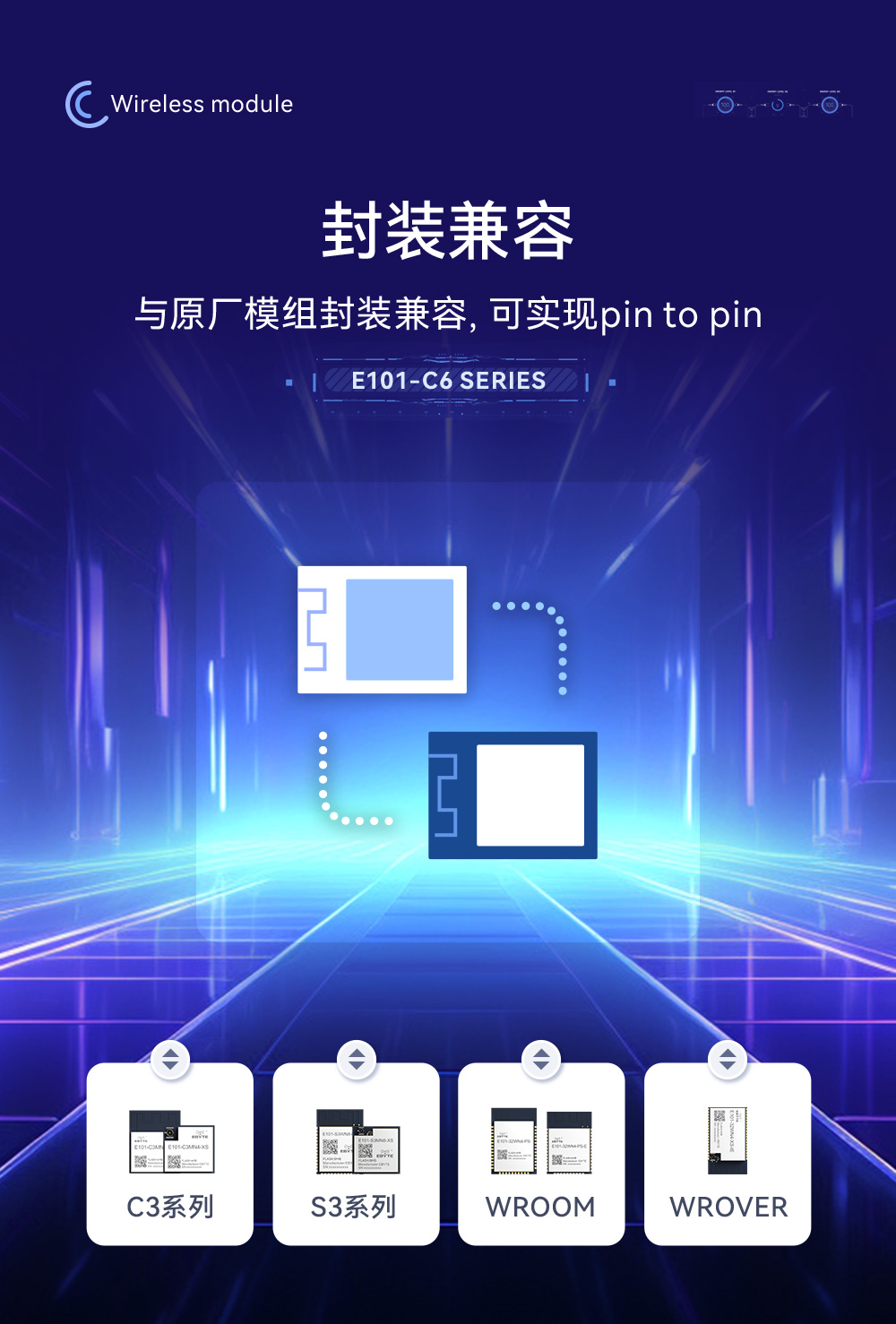 E101-C6MN4-XS 雙模WiFi模塊詳情_(kāi)07