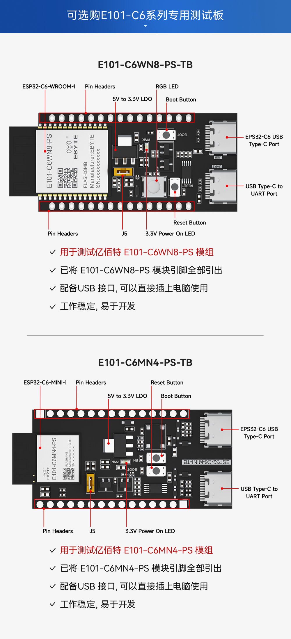 E101-C6MN4-XS 雙模WiFi模塊詳情_(kāi)12