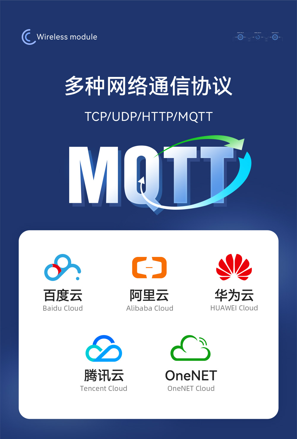 E101-C6MN4-XS 雙模WiFi模塊詳情_(kāi)11