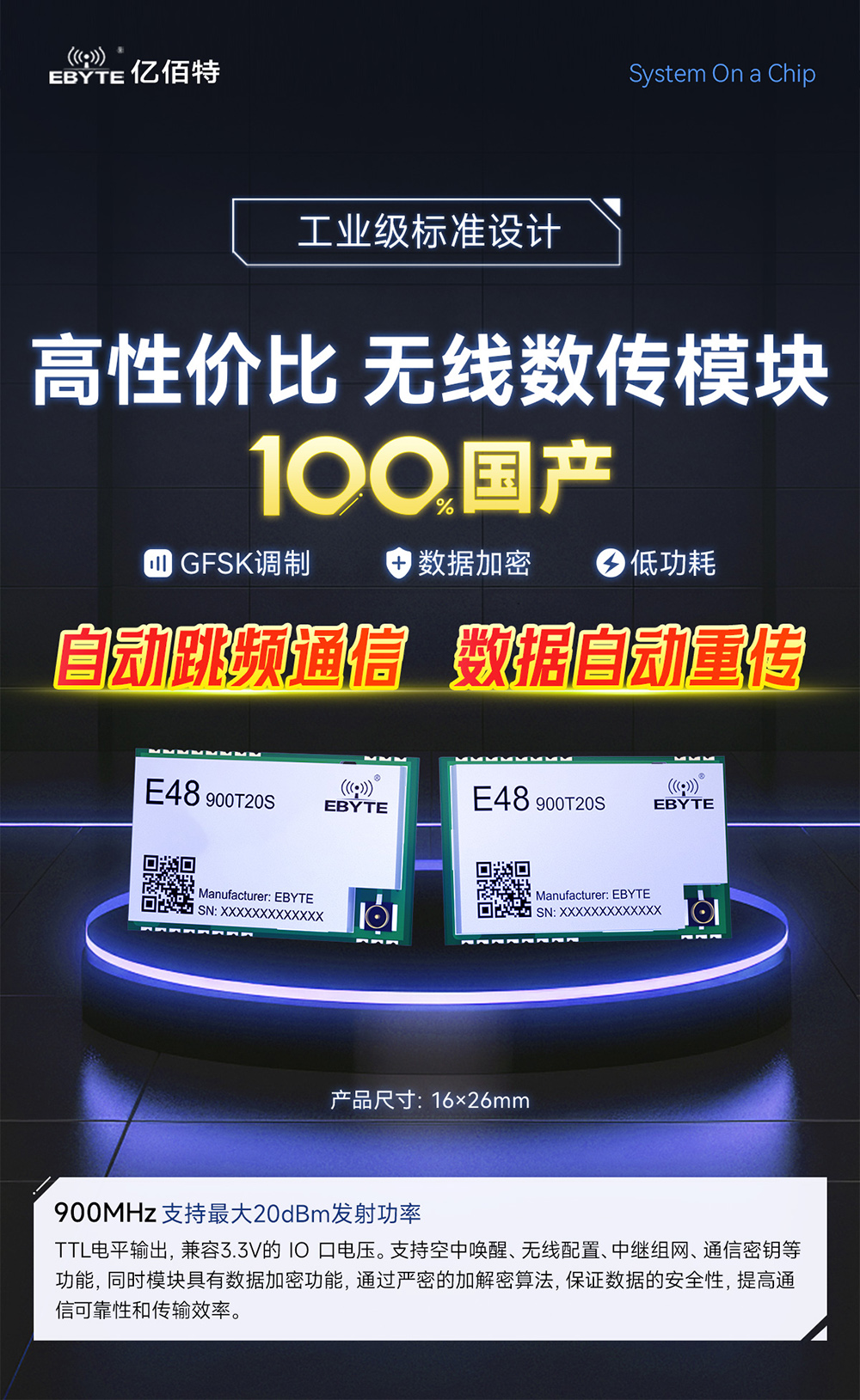 E48-900T20S 無(wú)線(xiàn)數(shù)傳模塊_01