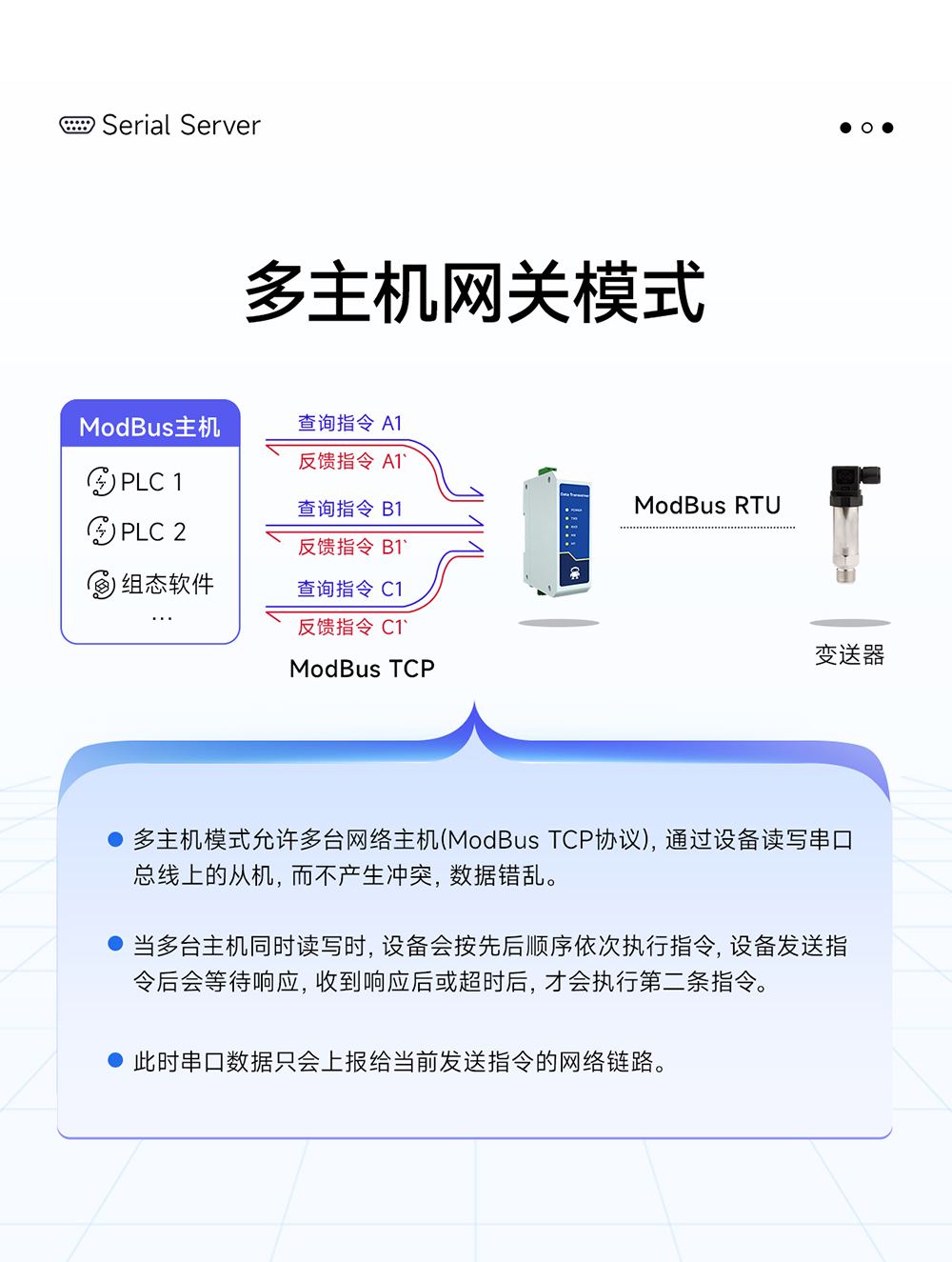 NE2-D11A RS485轉以太網單串口服務器 (8)