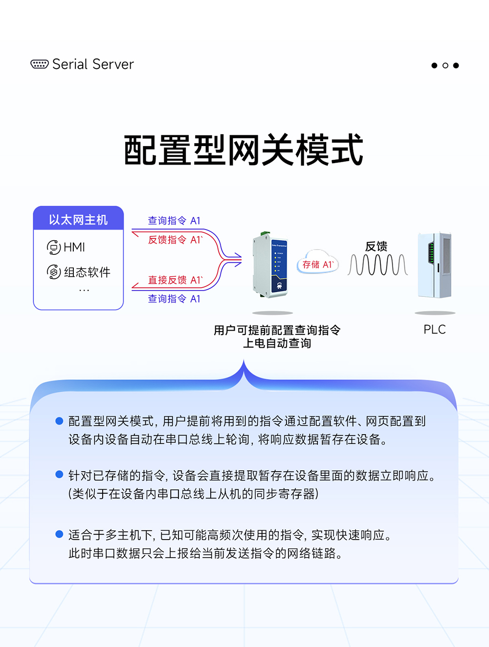 NE2-D11A RS485轉以太網單串口服務器 (10)