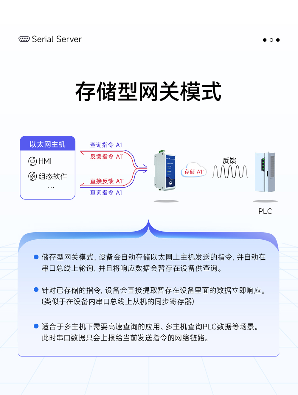 NE2-D11A RS485轉以太網單串口服務器 (9)